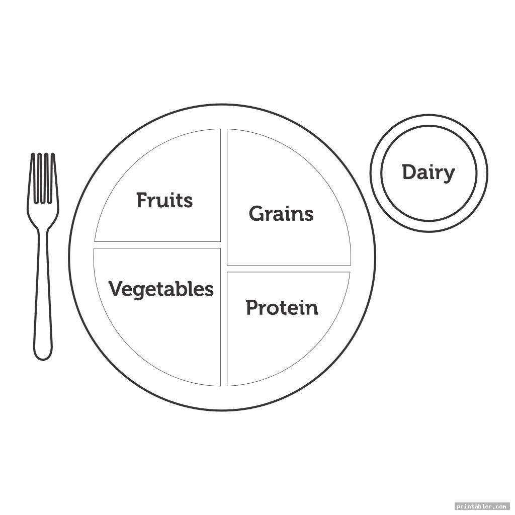 My Plate Free Printable Blank Page