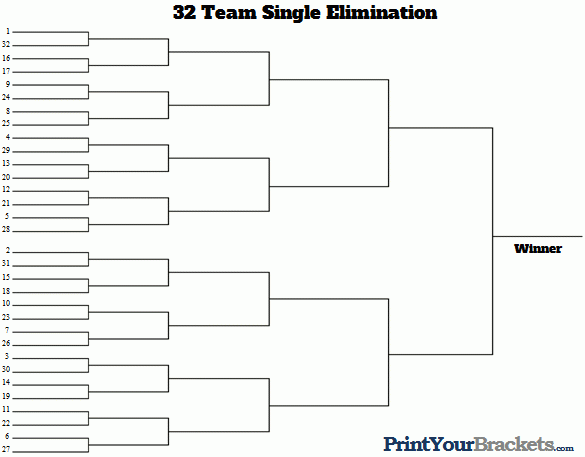 32 Team Seeded Single Elimination Bracket Printable 32 Team Seeded Single Elimination Bracket Printable