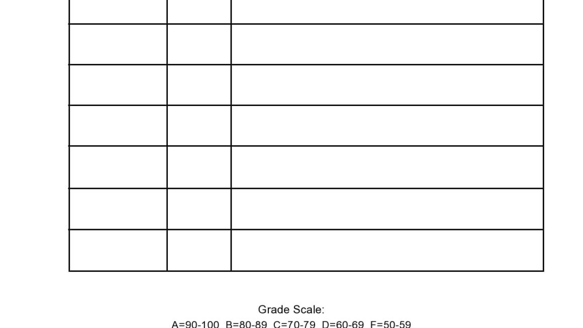 40 Editable Homeschool Report Card Templates Report Card Template