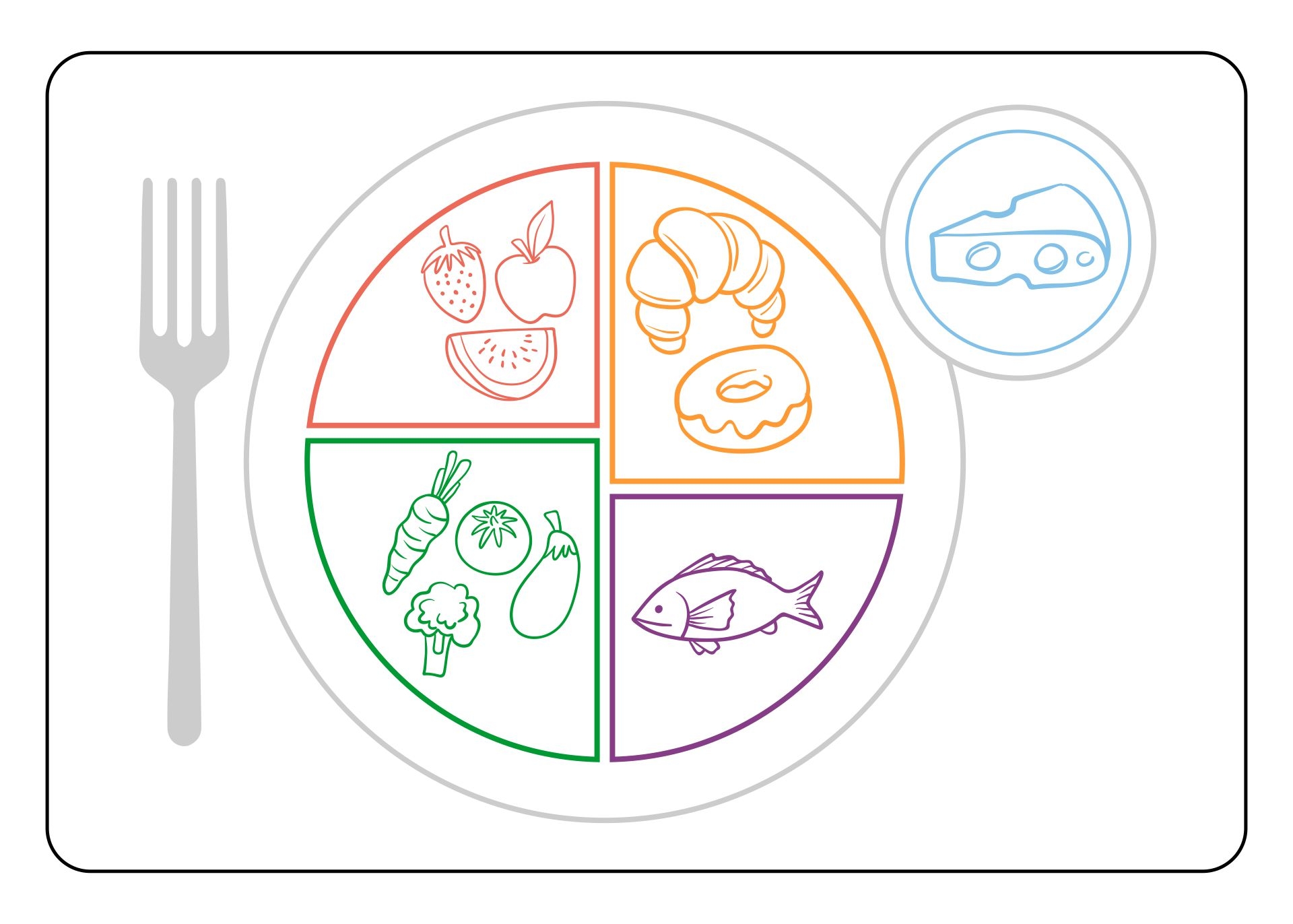 6 Best Images Of MyPlate Printable Sheet Protein MyPlate Coloring 