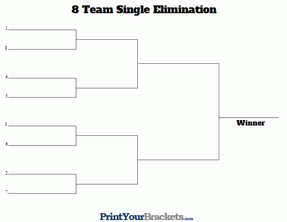 8 Team Seeded Single Elimination Bracket Printable