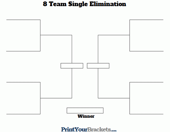 8 Team Single Elimination Printable Tournament Bracket 8 Team Single Elimination Printable Tournament Bracket