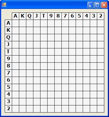 A 13x13 Grid Poker Hand Chart Windows Forms User Control CodeProject A 13x13 Grid Poker Hand Chart Windows Forms User Control CodeProject