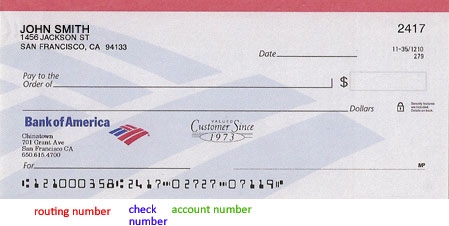Bank Of America Checks FUROSEMIDE