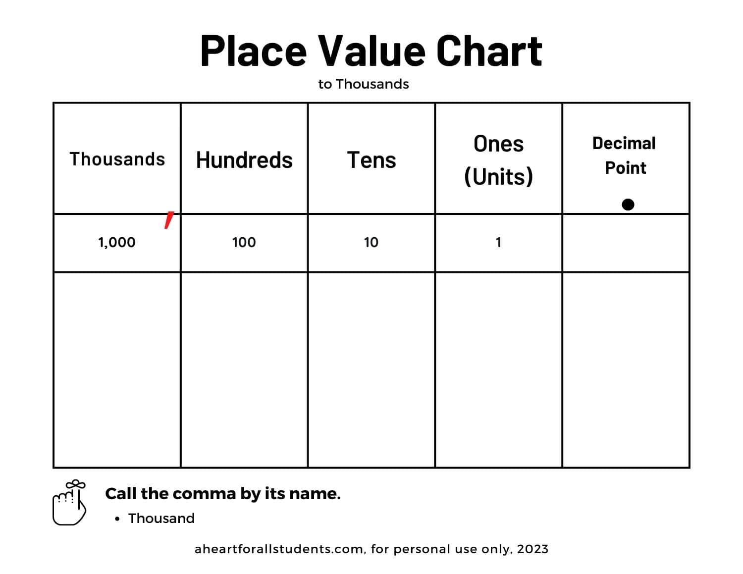 Best FREE Place Value Printable Chart Packet Download A Heart For All 