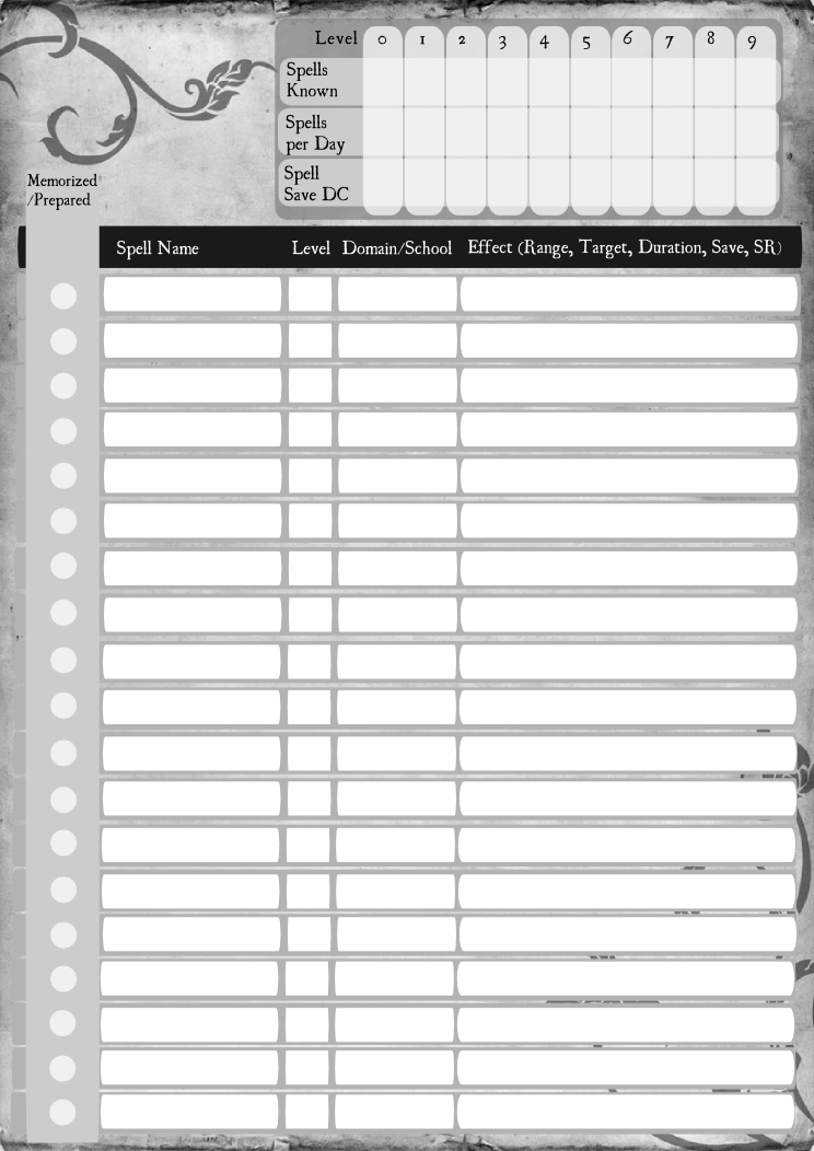 Best Spell List Wizard 3 5 Ultimate music zone Pathfinder Character 