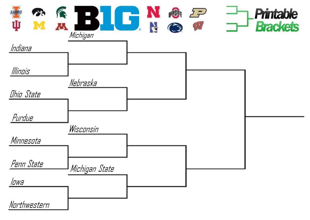 Big Ten Basketball Tournament Bracket 2025 Printable Marie T Lauritsen