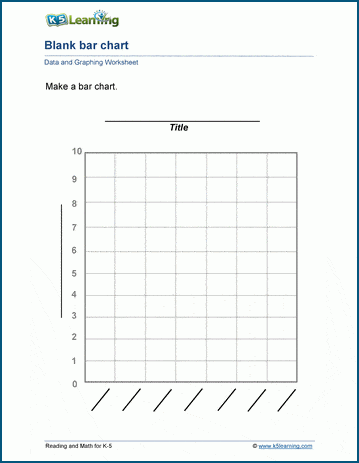 Blank Bar Charts K5 Learning