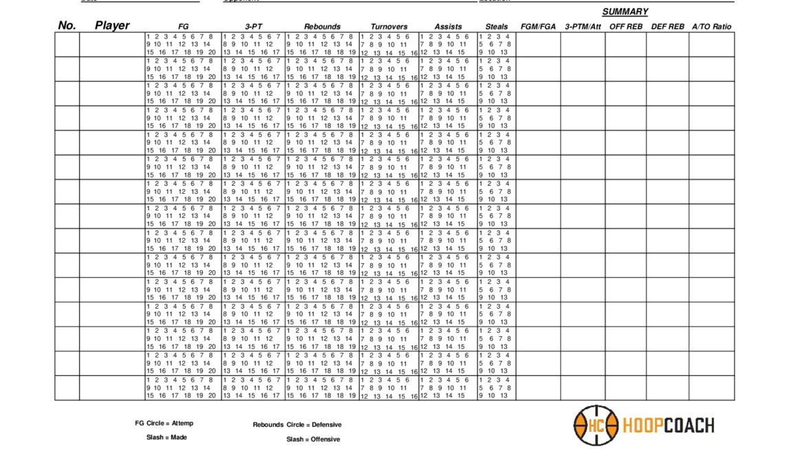 Blank Basketball Stat Sheets Hoop Coach