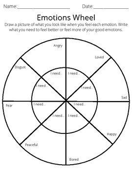 Blank Emotion Wheel Blank Emotion Wheel