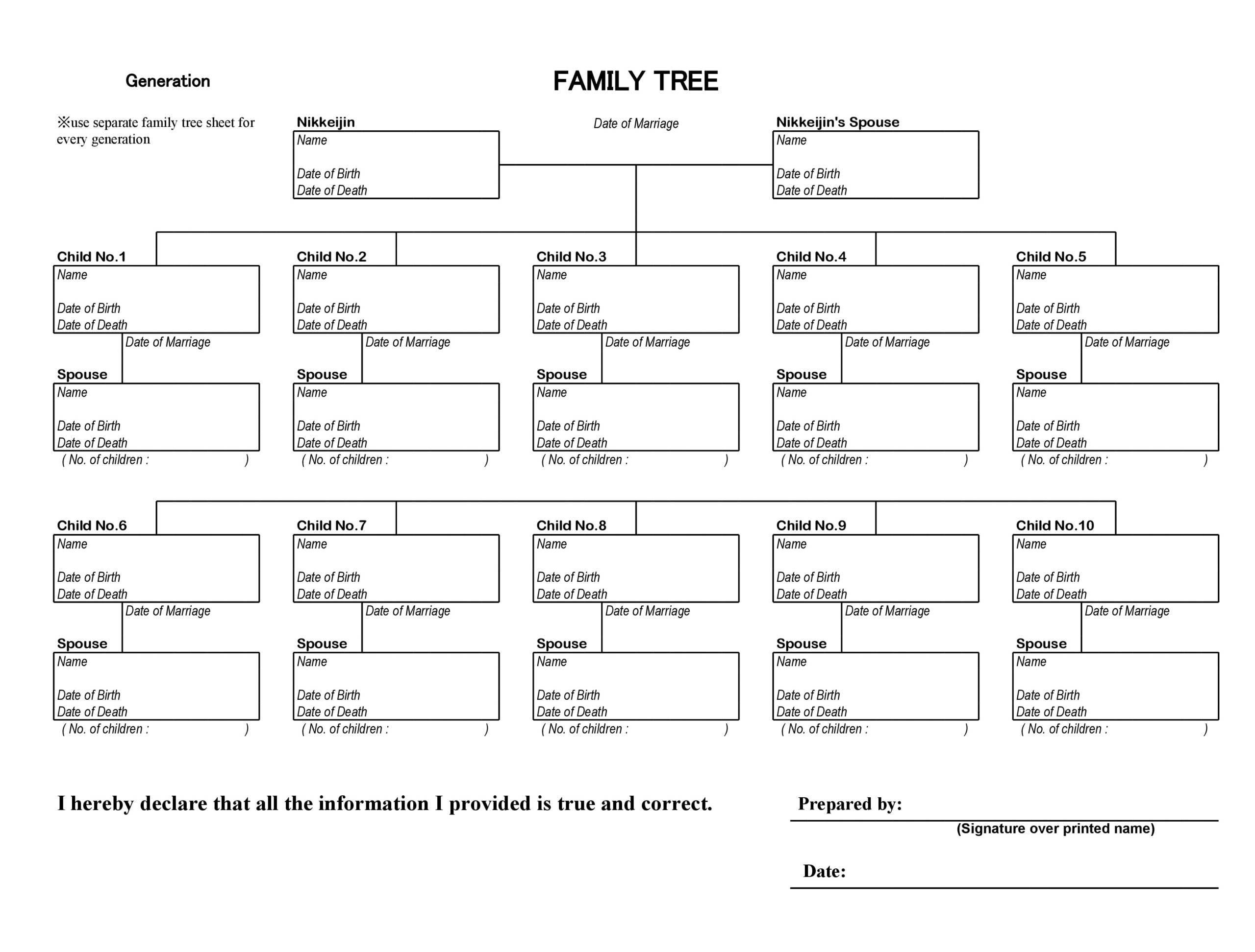 Blank Family Tree Template Free Printable