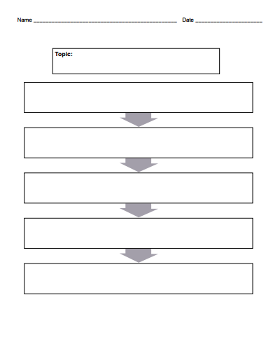 Blank Flow Chart Template Free Download 45 OFF Blank Flow Chart Template Free Download 45 OFF