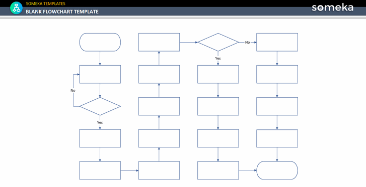 Flow Chart 3 Parts Printable Blank Flow Chart 3 Parts Printable Blank