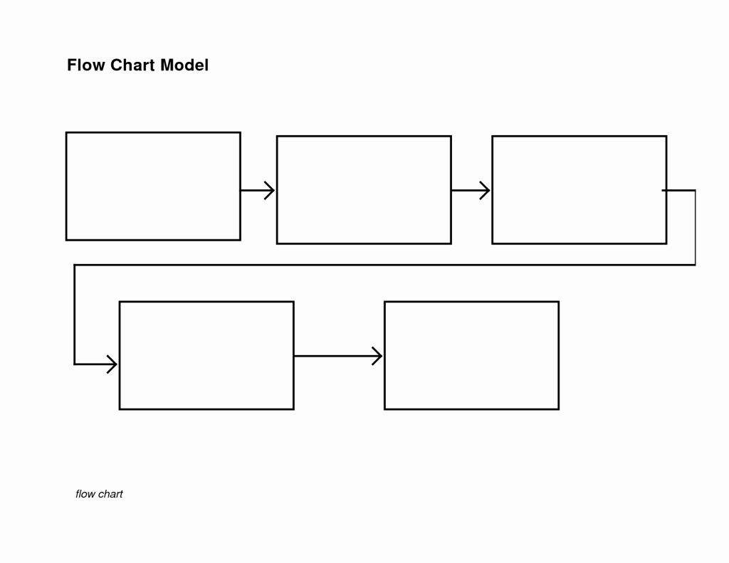 Blank Flow Chart Template Printable Word Searches Blank Flow Chart Template Printable Word Searches