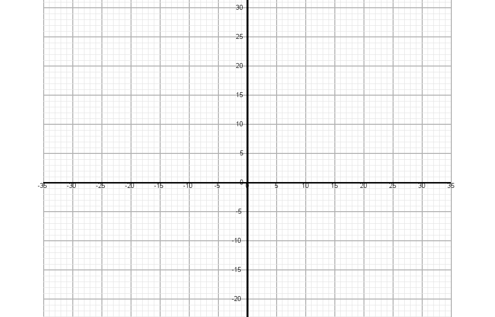 Blank Graph Paper With Axis For Maths The Graph Paper Vrogue co