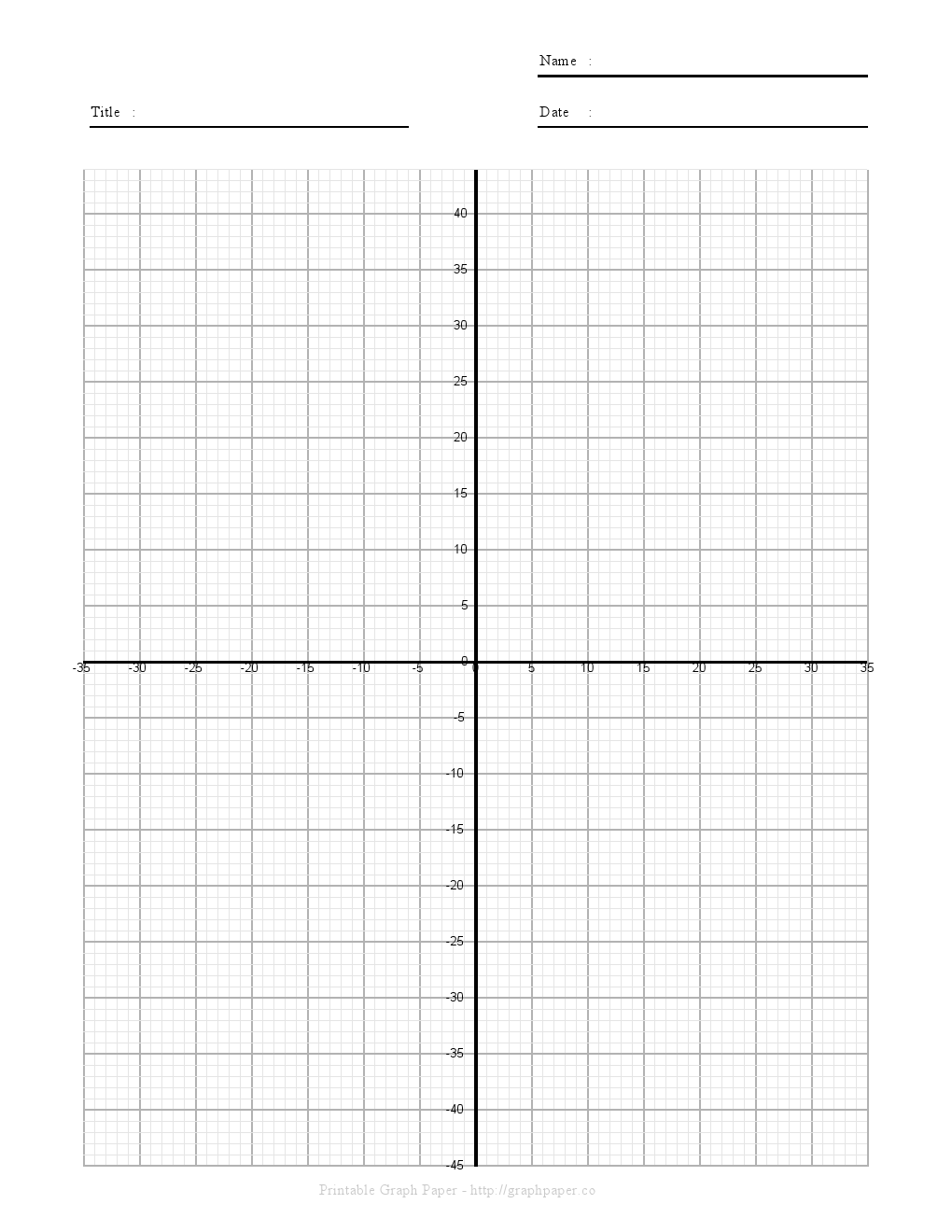 Blank Graph Paper With Axis For Maths The Graph Paper Vrogue co Blank Graph Paper With Axis For Maths The Graph Paper Vrogue co