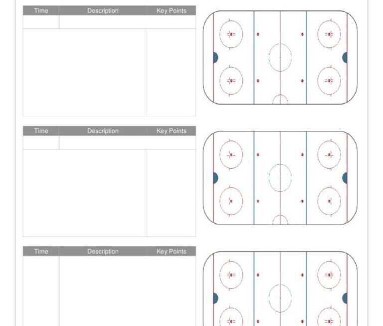 Blank Hockey Practice Plan Template 5 PROFESSIONAL TEMPLATES