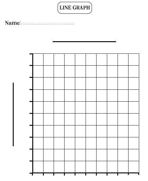 Printable Blank Graphs For Charting Grades