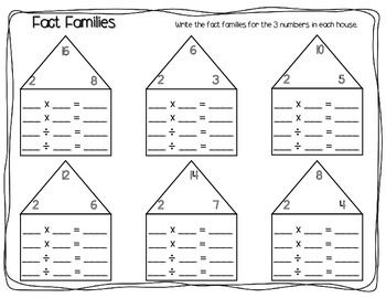 Blank Multiplication Fact Family Worksheets