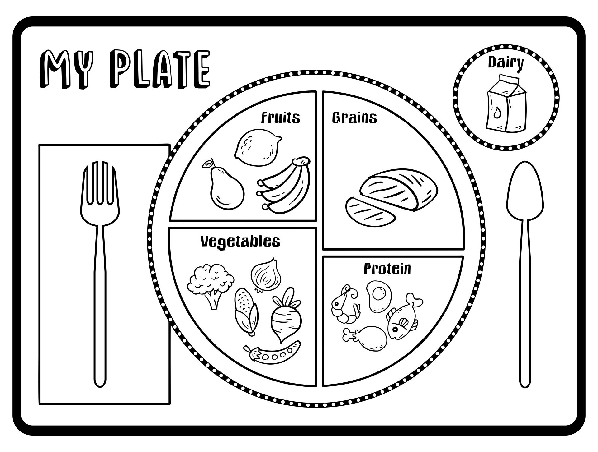Blank Myplate Coloring Sheet Coloring Pages
