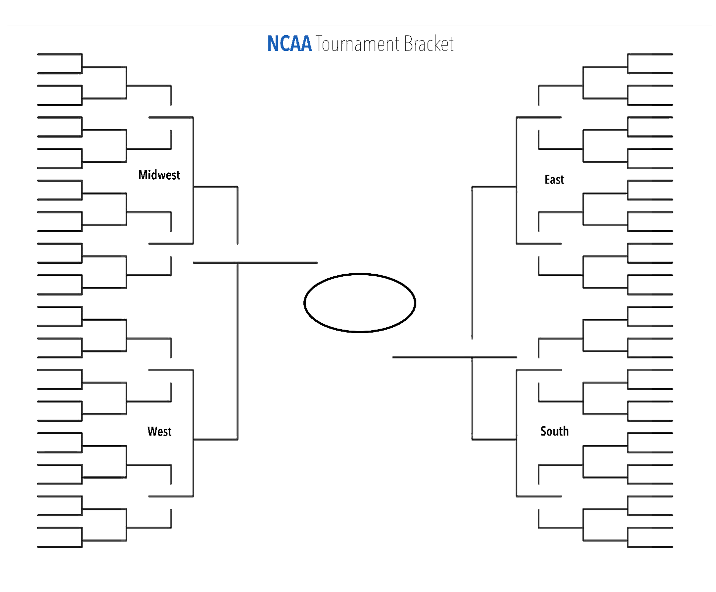 Big 10 Tournament Blank Bracket Printable