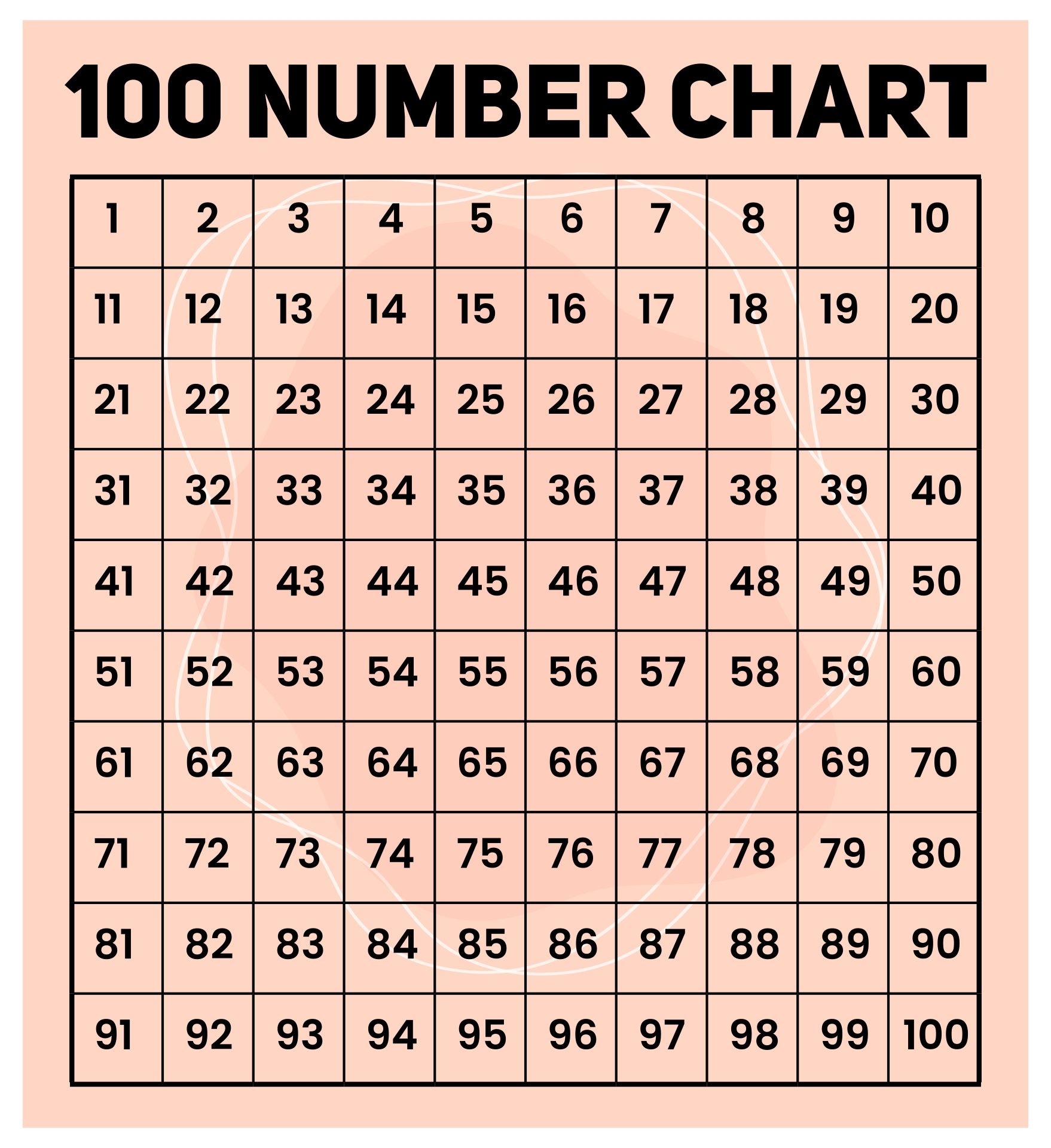Blank Number Grid To 100