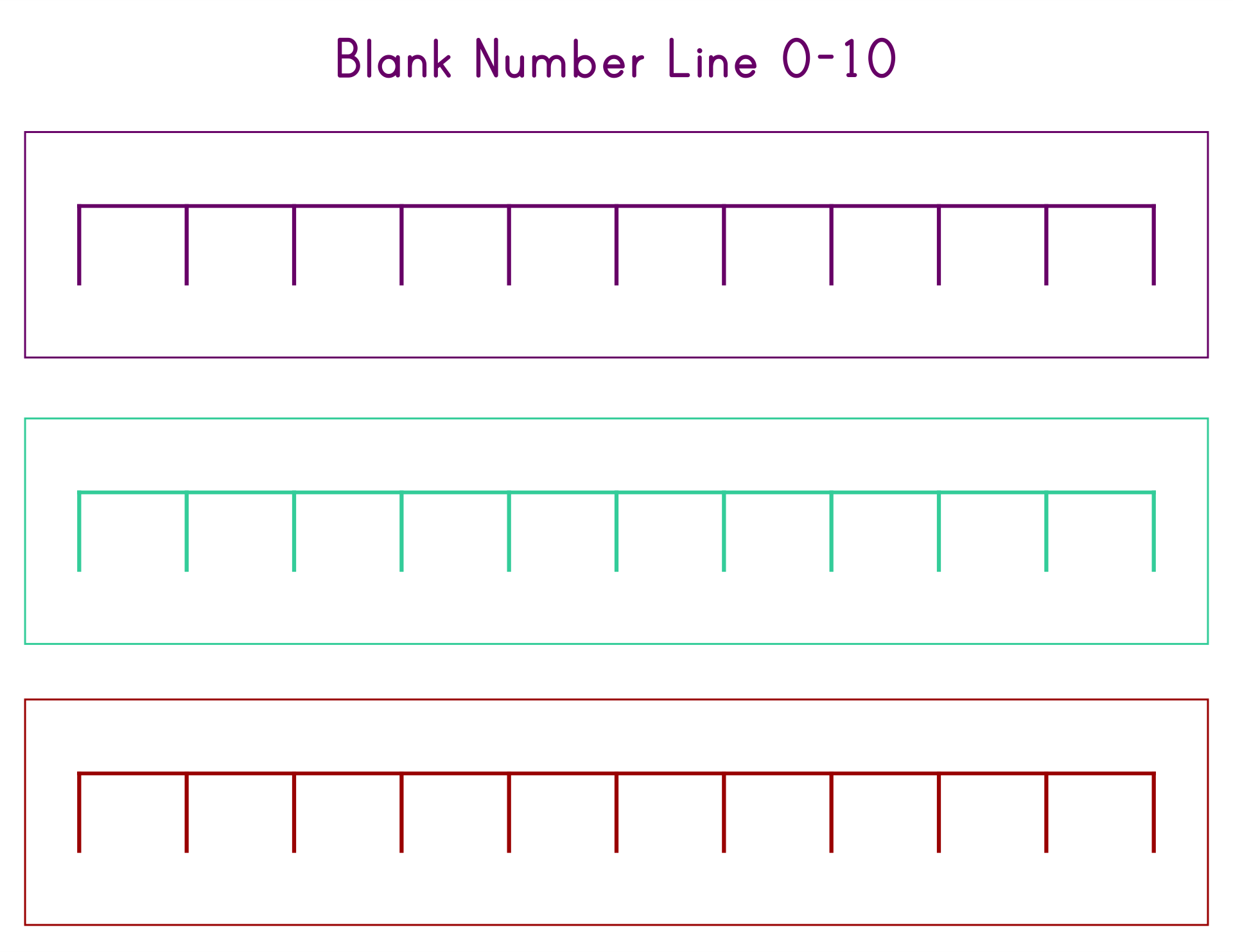 Percent Number Line Blank Printable Base Ten