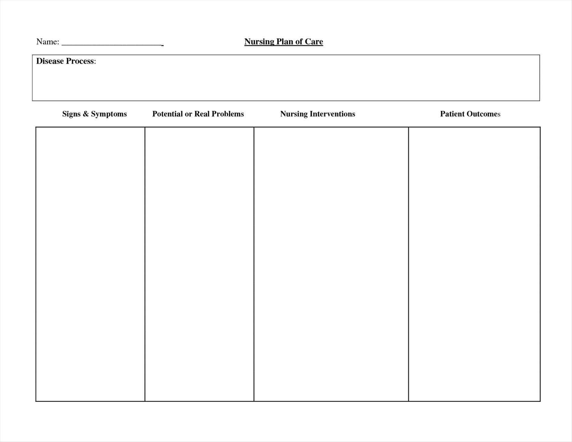 Blank Nursing Care Plan Template