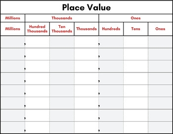 Blank Place Value Chart To Millions Template Student Printable Whole 