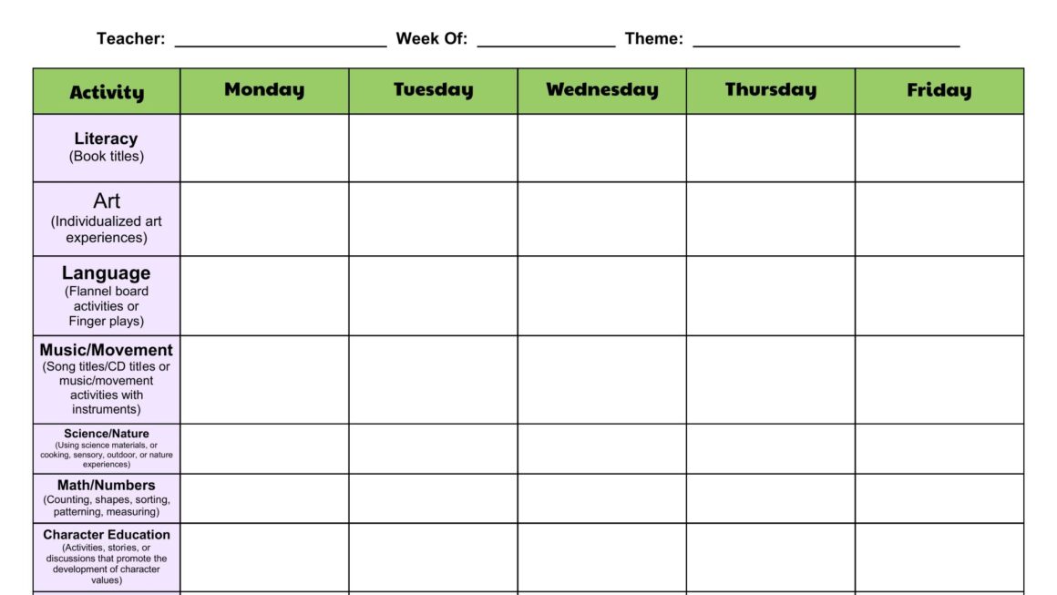 Blank Preschool Lesson Plan Template KAESG BLOG