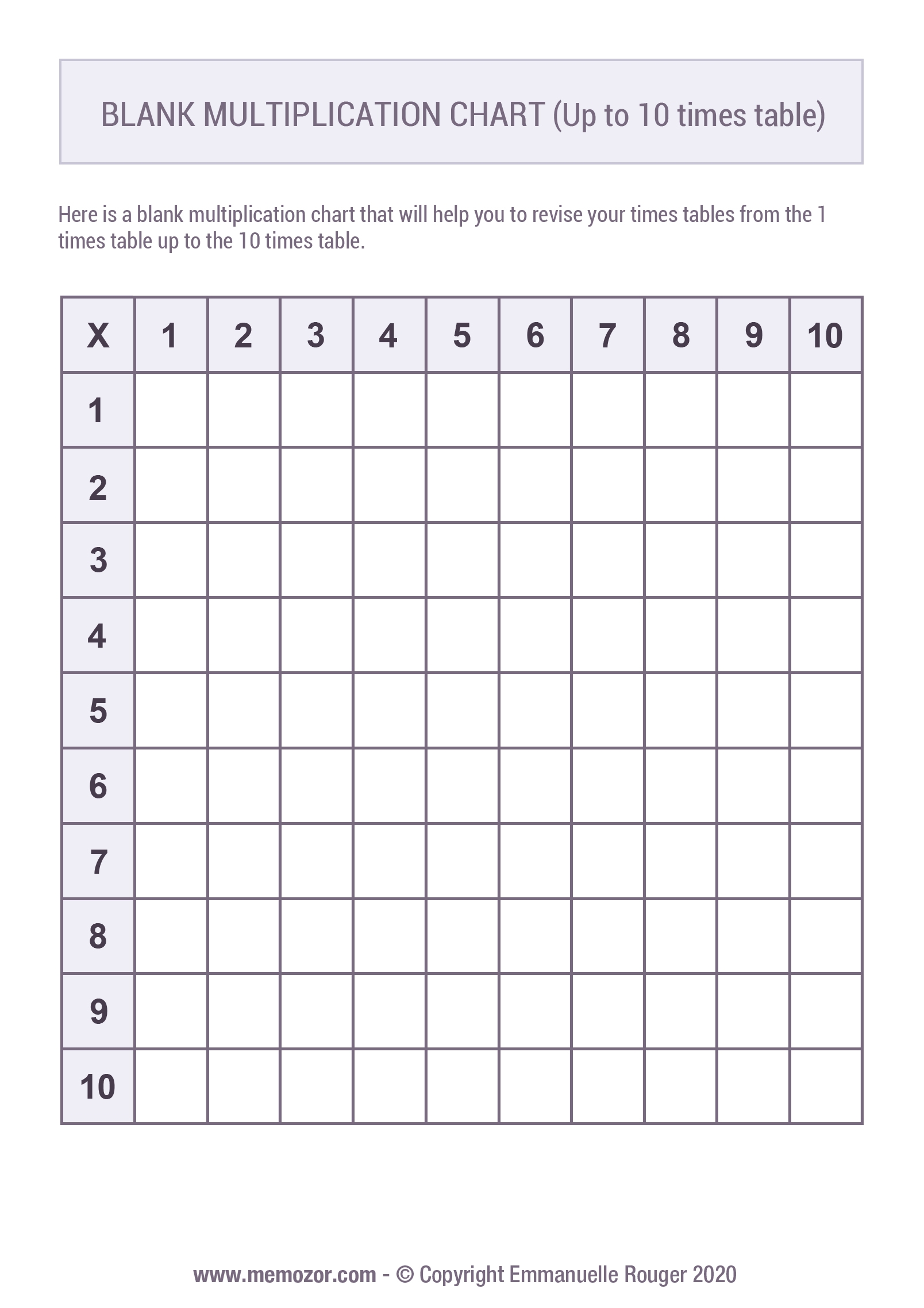 Blank Printable Multiplication Chart
