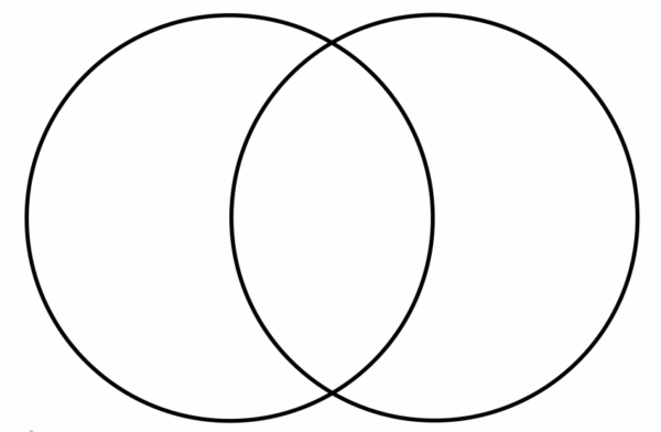 Printable Blank Venn Diagram 2 Circles