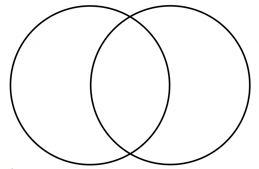 Blank Printable Venn Diagram Blank Printable Venn Diagram
