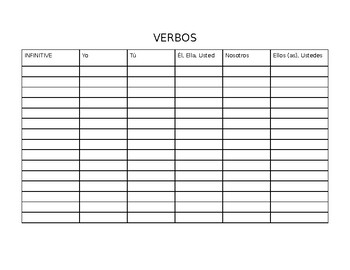 Spanish Verbs Blank Conjugation Chart Printable Spanish Verbs Blank Conjugation Chart Printable