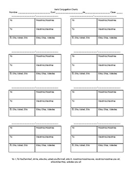 Blank Spanish Verb Conjugation Chart Printable A Visual Reference Of