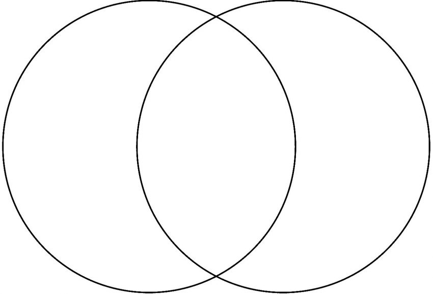 Blank Venn Diagram Printable Printable Free Templates Blank Venn Diagram Printable Printable Free Templates
