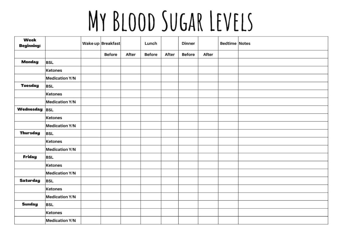Blood Sugar Level Tracker Printable Sheet Blood Glucose Level 