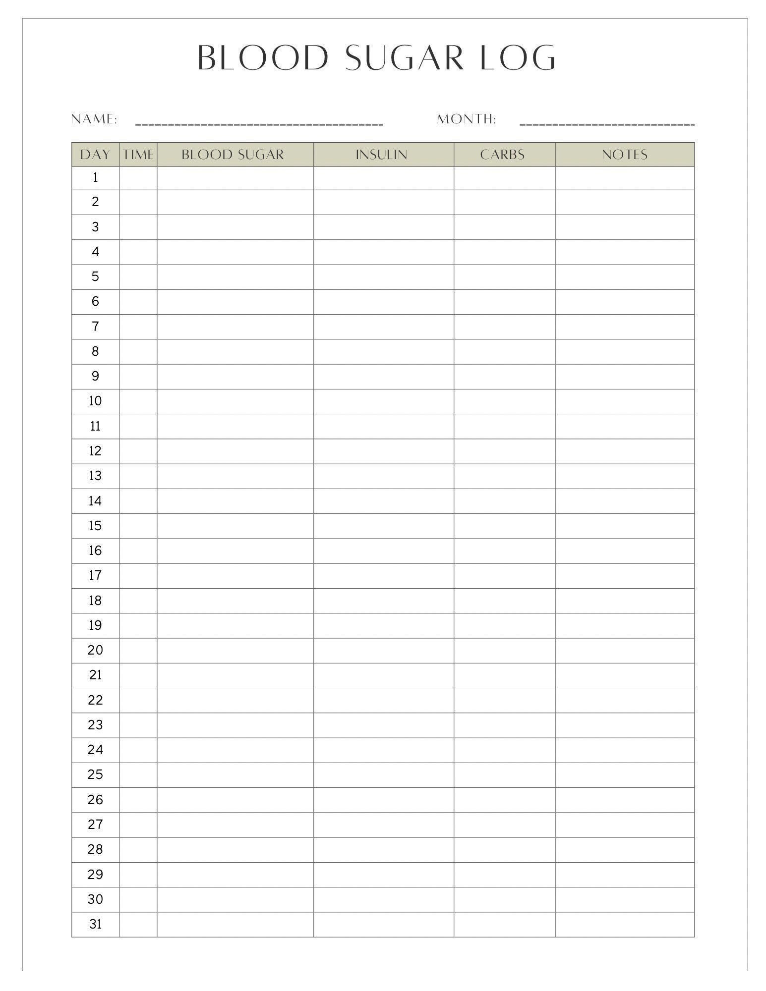 Blood Sugar Log Chart Healthy Way Vrogue co