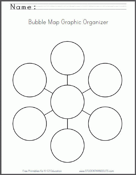 Bubble Map Free Printable Worksheet Student Handouts Graphic