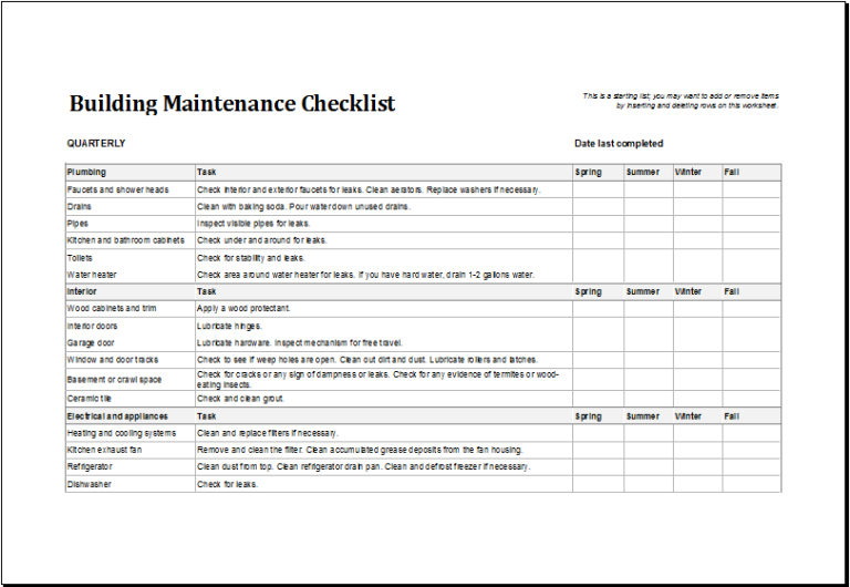 Building Maintenance Checklist Templates 7 Free Docs Xlsx PDF 