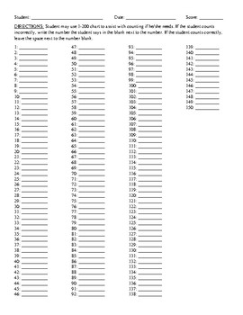 Counting 1 150 Data Sheet By Hammonds 39 Hangout TPT