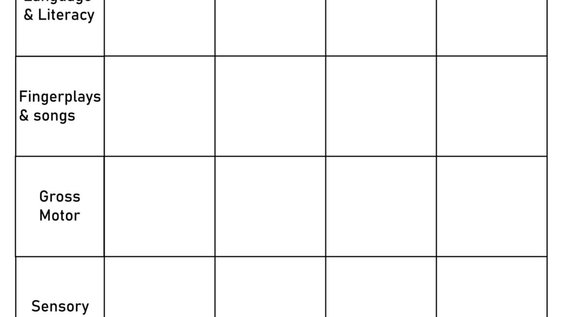 Crafting The Perfect Printable Blank Infant Lesson Plan Free PDF