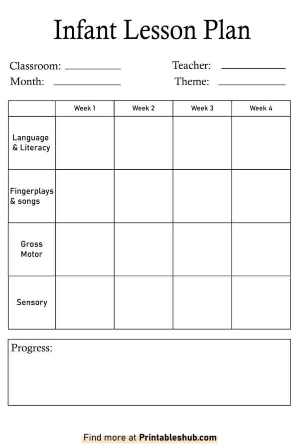 Blank Printable Infant Lesson Plan Template