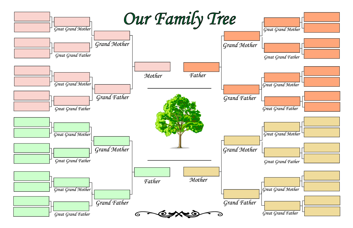 Create Your Own Family Tree Type 3 Blank Family Tree Family Tree 