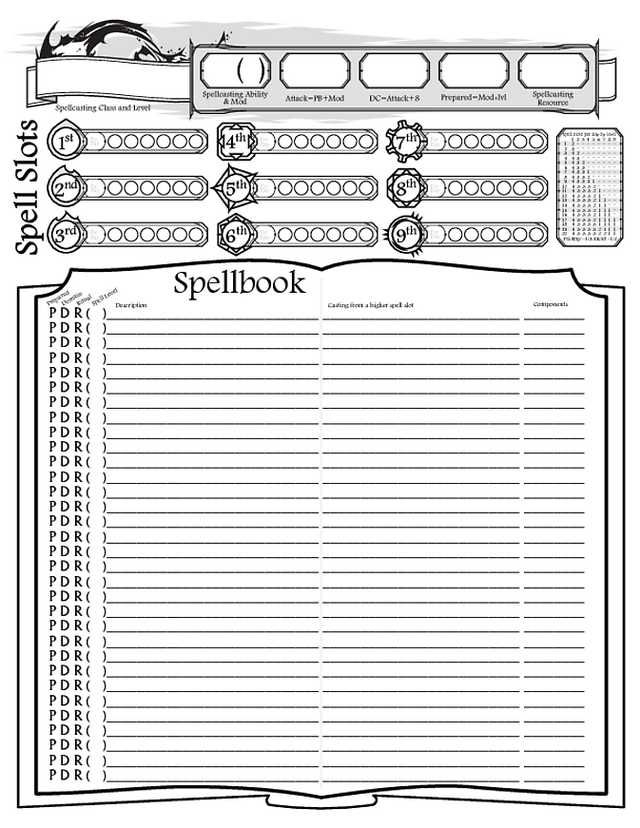 D D5e Character Sheets Dnd Character Sheet Character Sheet Template 