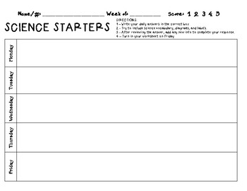 Blank Printable Sciencec Bell Ringer Form