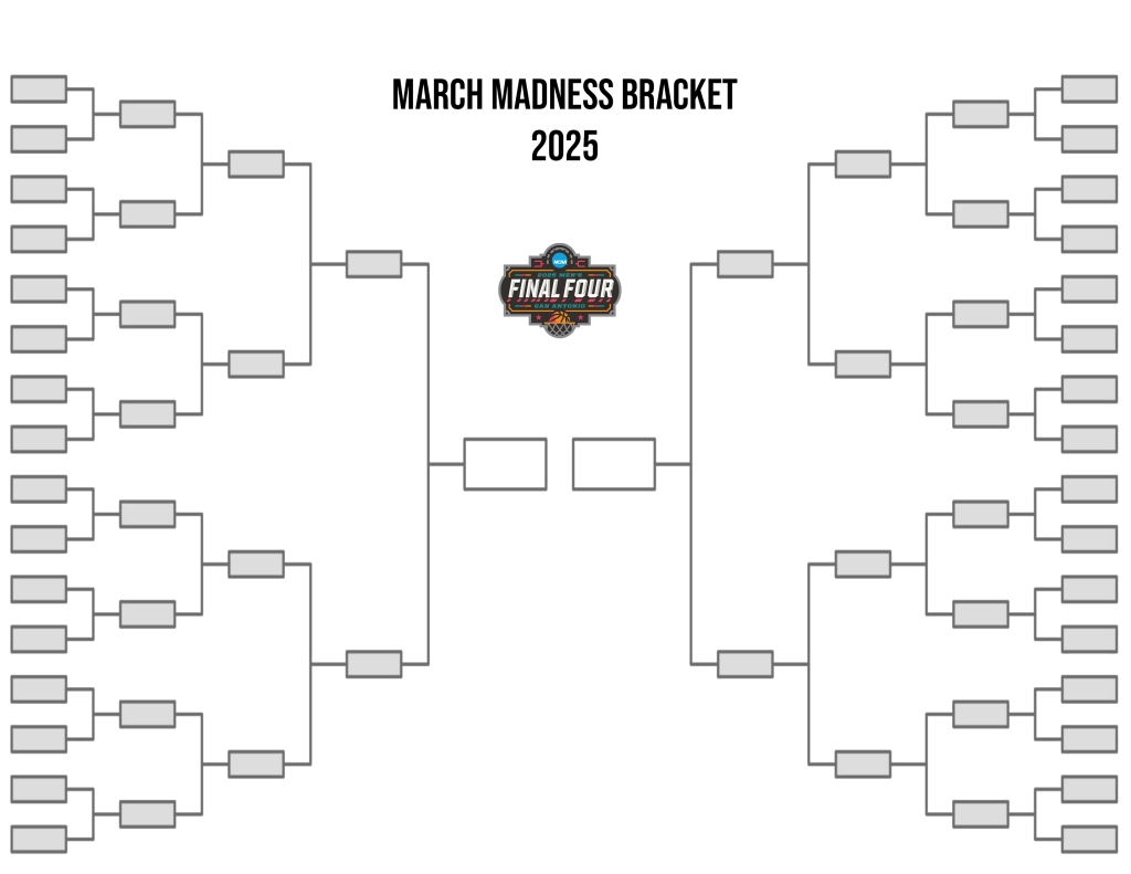 March Madness Bracket 2025 Blank Printable