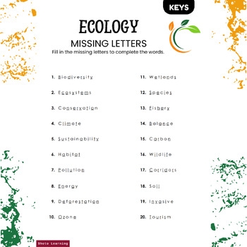 Ecology Missing Letter Worksheets Fill In The Blanks For Environmental 