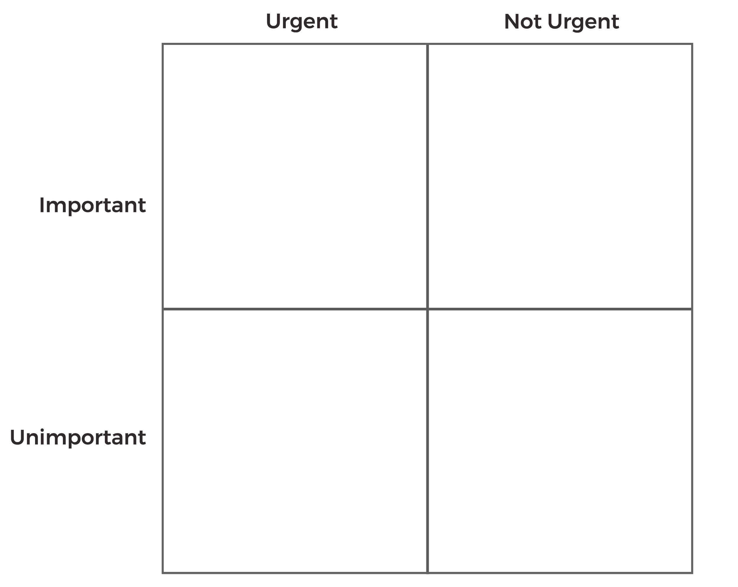 Eisenhower Matrix Printable