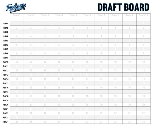 Fantasy Football Blank Draft Sheets Printable Toolbox